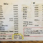 用戶對於土佐うどん的評論圖