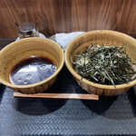 用戶對於池袋壬生的評論圖