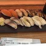 用戶對於魚がし日本一 羽田空港国際線ターミナルTOKYO SKY KITCHEN店的評論圖