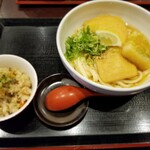 用戶對於さいた川的評論圖