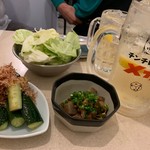 用戶對於串カツ田中 函館五稜郭店的評論圖