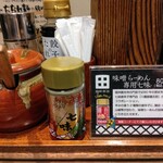 用户对于田所商店 城陽店的评论图