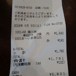 User's review image for ピア