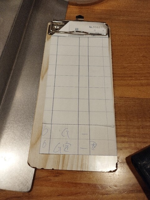 用戶對於大阪王将 阪急石橋店的評論高清圖