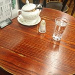 User's review image for 江戸 深川珈琲本舗