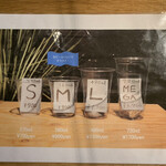 User's review image for スタンドうみねこ コト