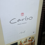 用户对于Carbo的评论图