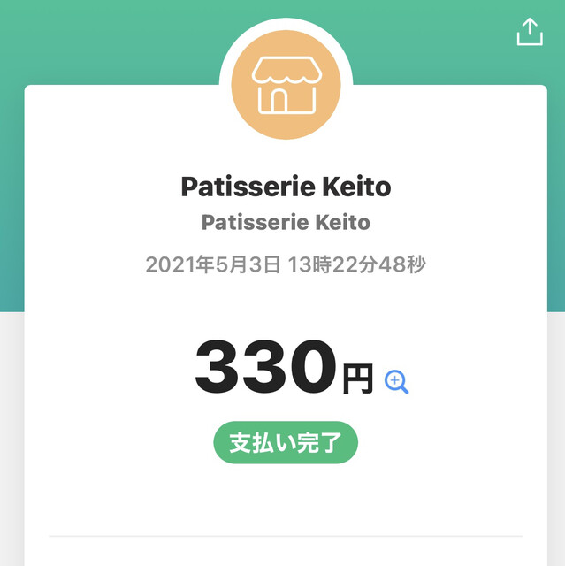 User's recommendation image for Patisserie Keito