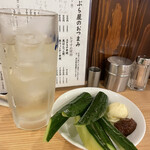 User's review image for かぶら屋 五反田店