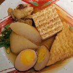 用戶對於炭火焼鳥 チャブヤ 高倉店的評論圖