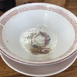 用戶對於一真軒的評論圖