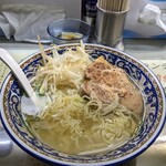 用戶對於昭和的評論圖