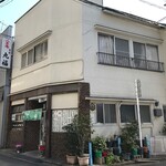 用戶對於丸福食堂的評論圖