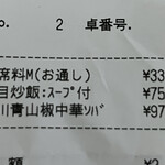 用戶對於大衆食堂 あまつ お初天神店的評論圖