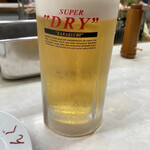 User's review image for てんぐ