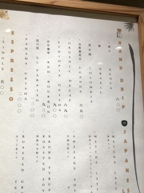 用戶對於ボンゲンコーヒー的評論高清圖