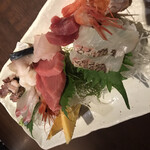 用戶對於寿し和 赤羽店的評論圖