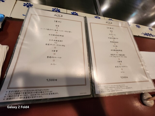 User's recommendation image for 知喜多 蒲田駅前店