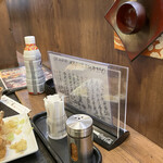 User's review image for 蔵元居酒屋 清龍 池袋本店