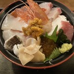 用戶對於吾作どん 天王寺公園前店的評論圖