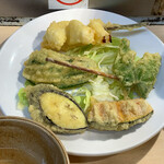 User's review image for 天満酒蔵