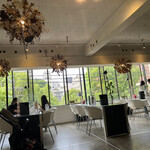 User's review image for cafe Mode