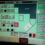 User's review image for 焼肉でん 長岡京店