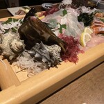 用戶對於居酒屋 まる家 西中洲的評論圖