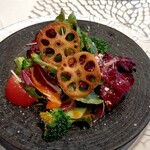 User's review image for Azur