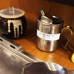 用戶對於池袋ぱすたかん的評論圖