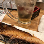 User's review image for 鉄板ジョニー