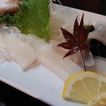 用户对于居酒屋　気腹志的评论图