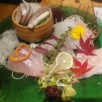 用戶對於魚旬 浜松町店的評論圖