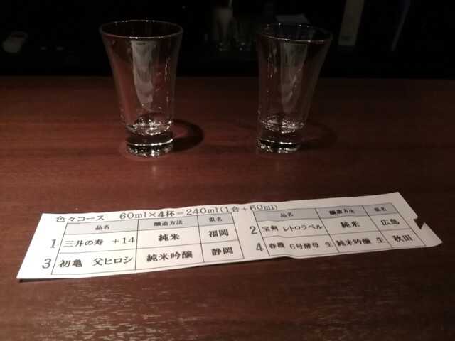 User's recommendation image for 庫裏