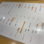 用戶對於炭火・焼鳥 鶫 中洲川端店的評論圖