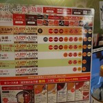 用戶對於しゃぶ葉 下石神井店的評論圖