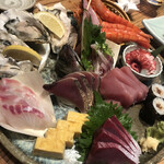 用戶對於魚金 4号店的評論圖