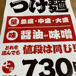 User's review image for 七福本店