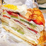 用戶對於HARBS 大丸梅田テイクアウトショップ的評論圖