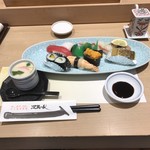 用戶對於寿司の次郎長的評論圖