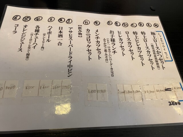 User's recommendation image for とん将