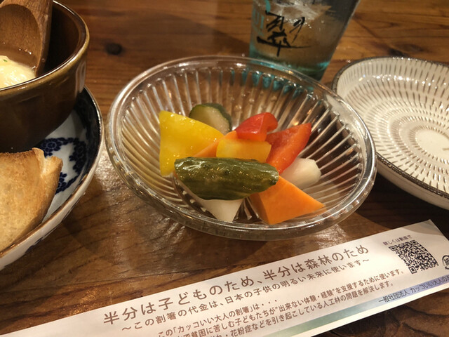 User's recommendation image for CHIKKO YOKOCHO