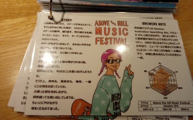 User's recommendation image for スタンドうみねこ コト