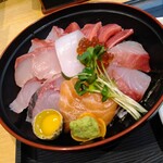 User's review image for かっぱ堂