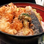 用戶對於天ぷら ひさご的評論圖