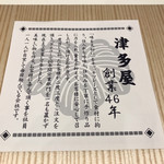 User's review image for リトルシェフ