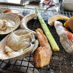 用戶對於北のランプ亭的評論圖