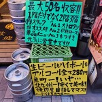 User's review image for にくまる 魚町店