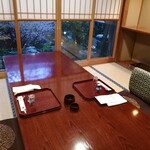 User's review image for つきじ治作