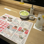 用戶對於つくね・唐揚げ・レモンサワー 手ごね屋 渋谷店的評論圖